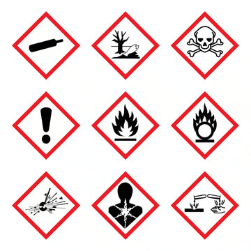 COSHH Hazard Symbols and Meanings