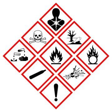 What Does COSHH Stand For and What Do The Symbols Mean?