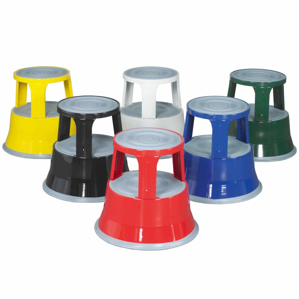 Topstep Mobile Kick Steps