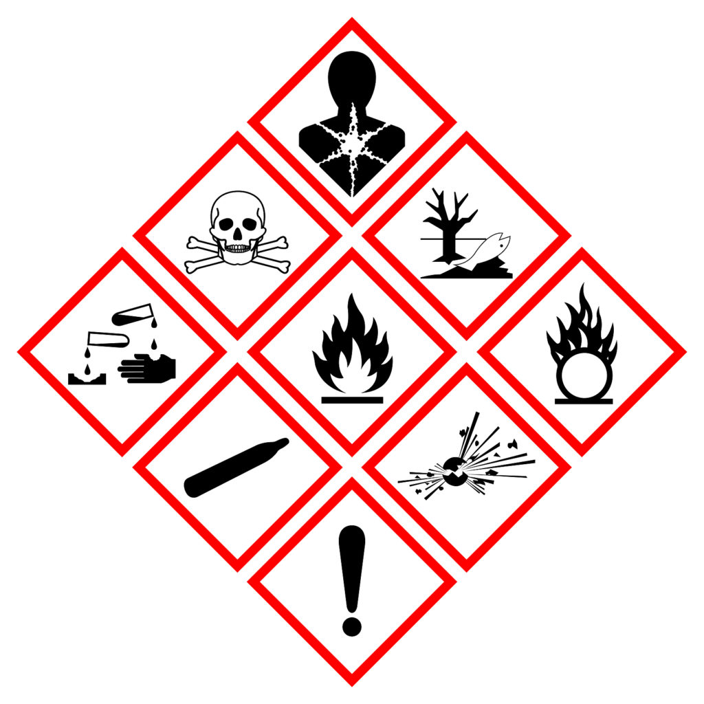 What is a Chemical Hazard? | Definition & a List of Hazards