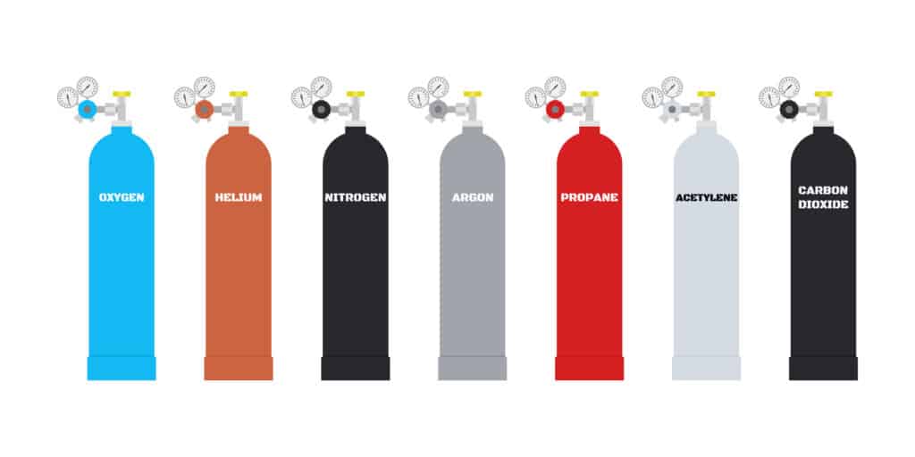 gasoline color codes